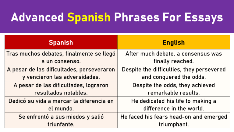 advanced spanish phrases for essays